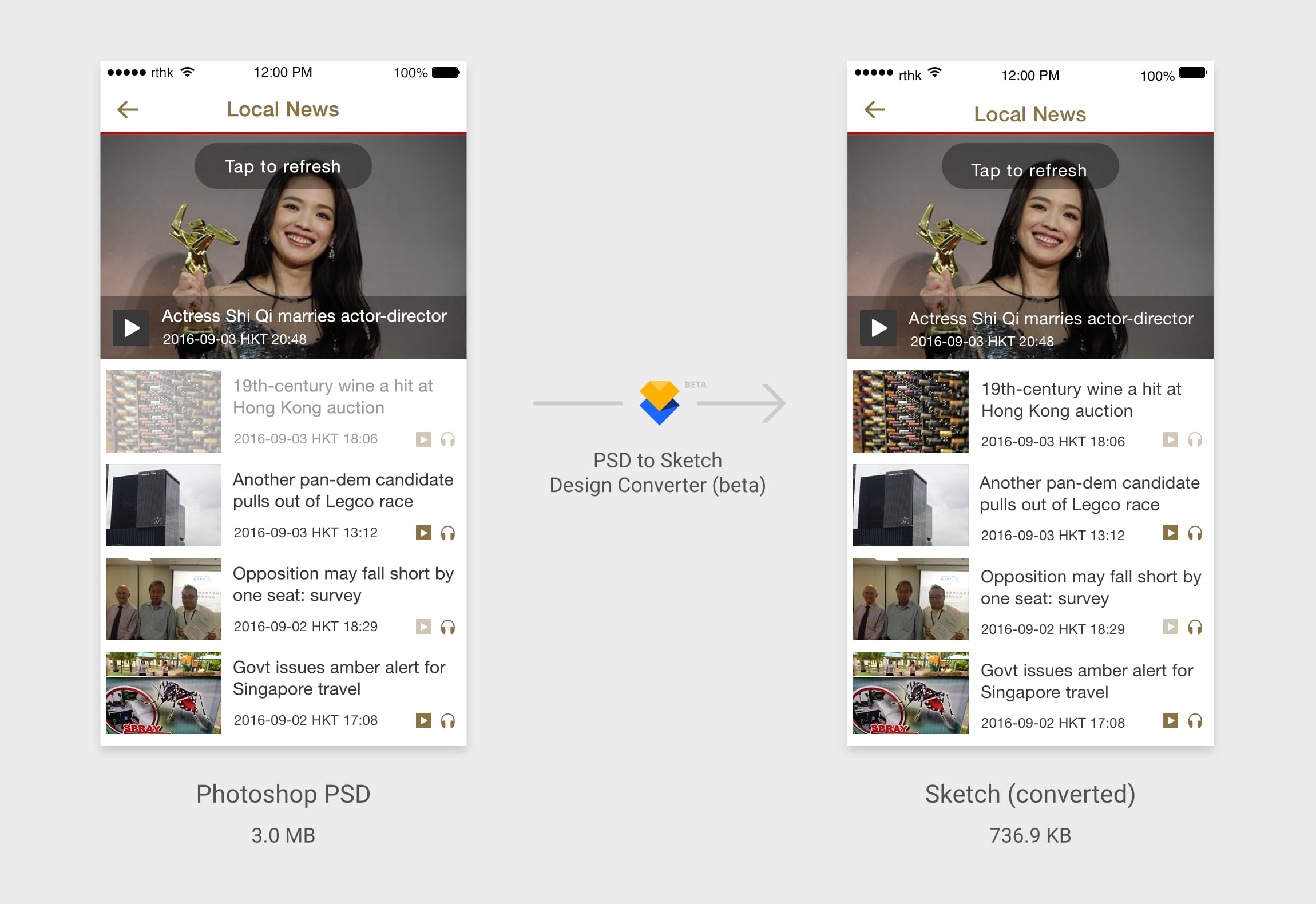 RTHK News App 測試結果