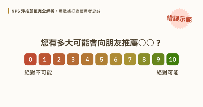 錯誤示範：您有多大可能會向朋友推薦〇〇？0-10；絕對不可能–絕對可能